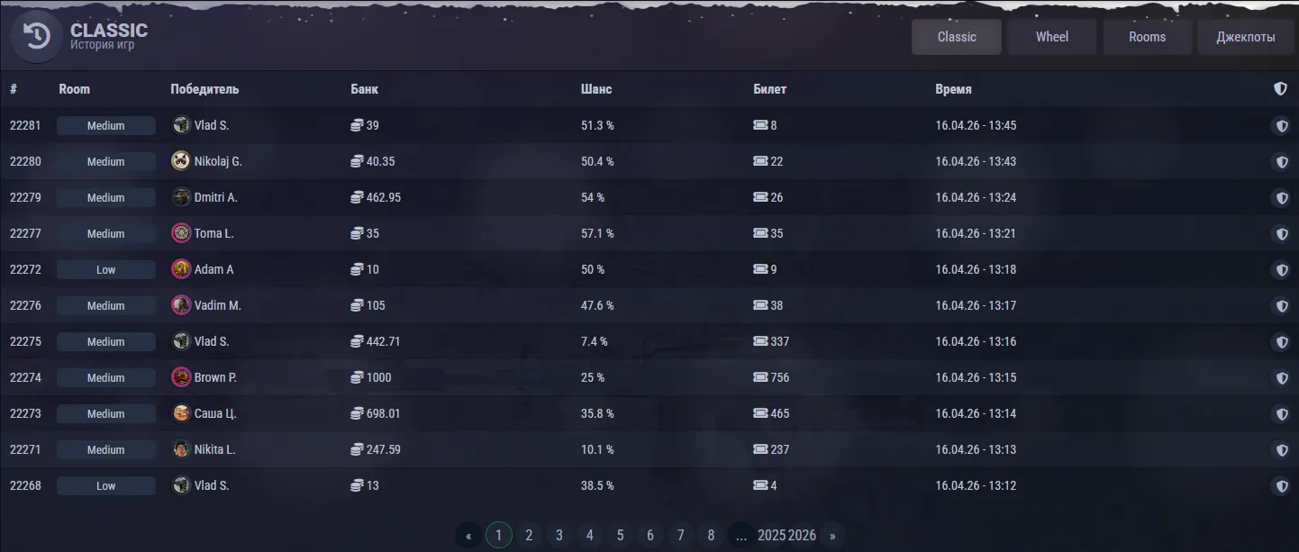 Optimisation des Retraits : Procédure KYC et Timing Stratégique